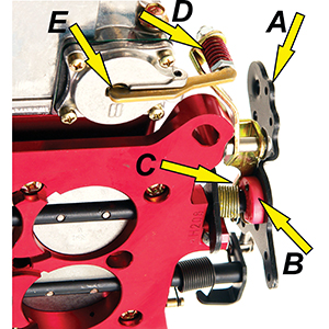 Vizard’s Super Tune/Modify Holley Carbs (Performance How-To) Vizard’s Super Tune/Modify Holley Carbs (Performance How-To)