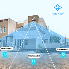 Surveillance de la caméra 3G