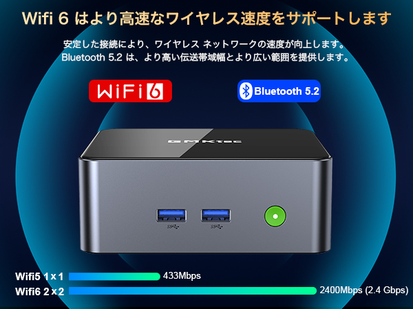 Wifi 6 + Bluetooth 5.2