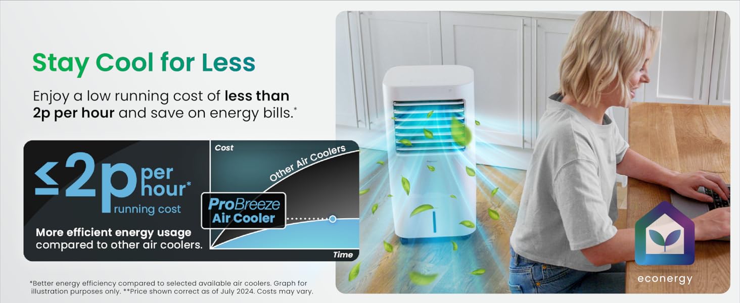 energy efficient cooling