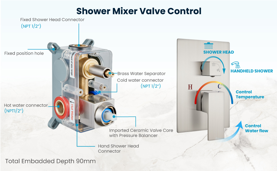 gotonovo 12 Inch Rain Shower System Brushed Nickel Luxury