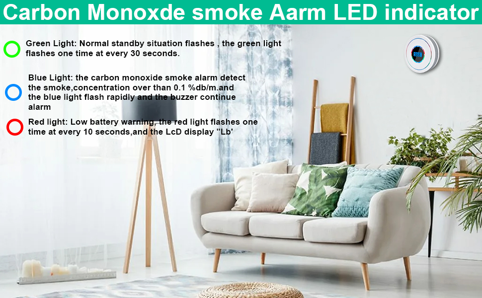 Combination Smoke Alarm and Carbon Monoxide Detector