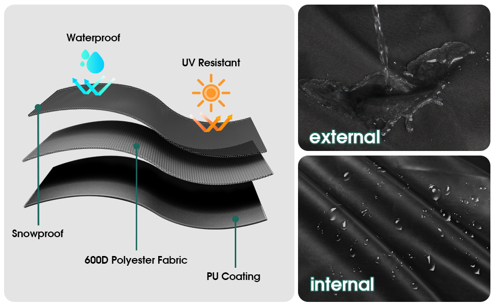 Jungda Outdoor Prep Table Cover for 52 Inch Keter Unity XL