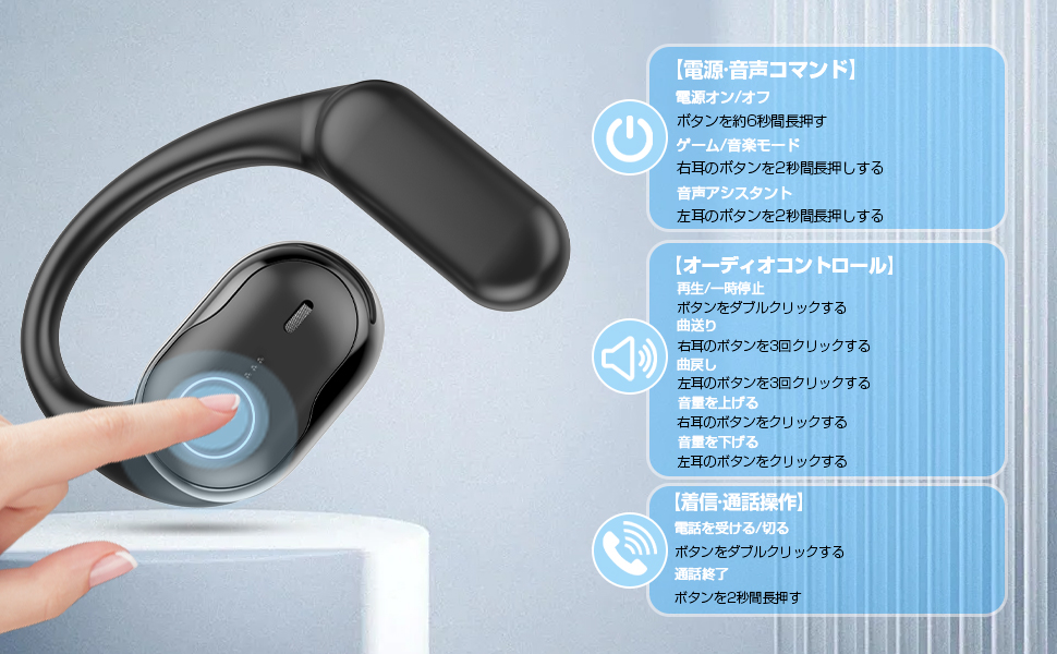 ❤アスリートに最適なスポーツイヤホン❣激しいスポーツ時でも耳から落下しない♪❤ Amazon.co.jp: イヤホン bluetooth 【2025オープンイヤー究極
