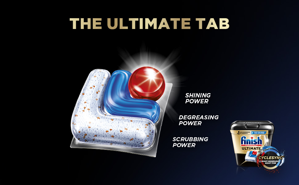 Finish Ultimate Dishwasher Detergent 38 Count With