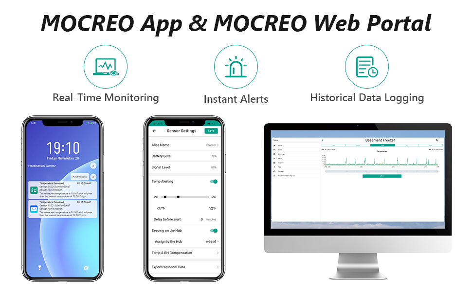 MOCREO WiFi Thermometer Freezer Alarm, Email and App Alert, 2Year Data Logging