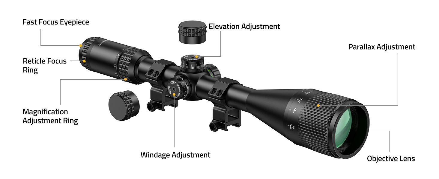 components - CVLIFE JackalHowl 6-18x50 AO Rifle Scope for Hunting