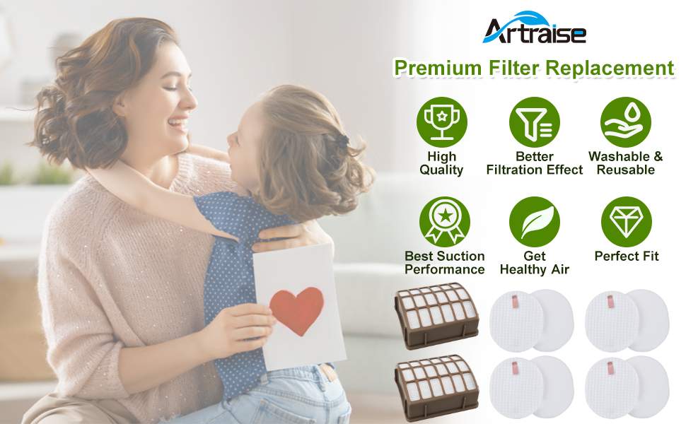 Artraise for Shark Navigator DXL Vacuum Filter Replacement