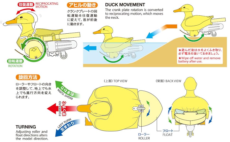 Amazon.co.jp: Tamiya 69946 Special Product Walking Swim Duck