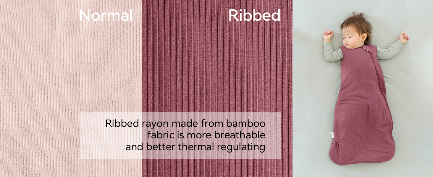 Fabric Comparison