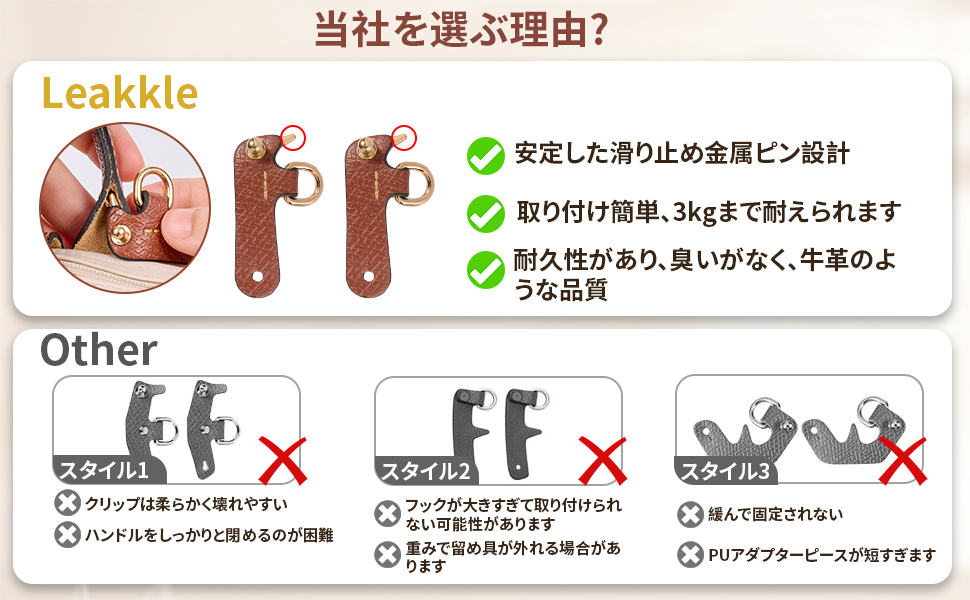 [Leakkle]  クロスボディバッグストラップ、Longchmpミニポーチ、調整可能なハンドバッグストラップキット、女性ハンドバッグの代替