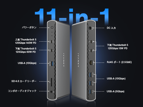 Amazon.co.jp: iVANKY Intel 認定 Thunderbolt 5 ハブ、FusionDock Pro