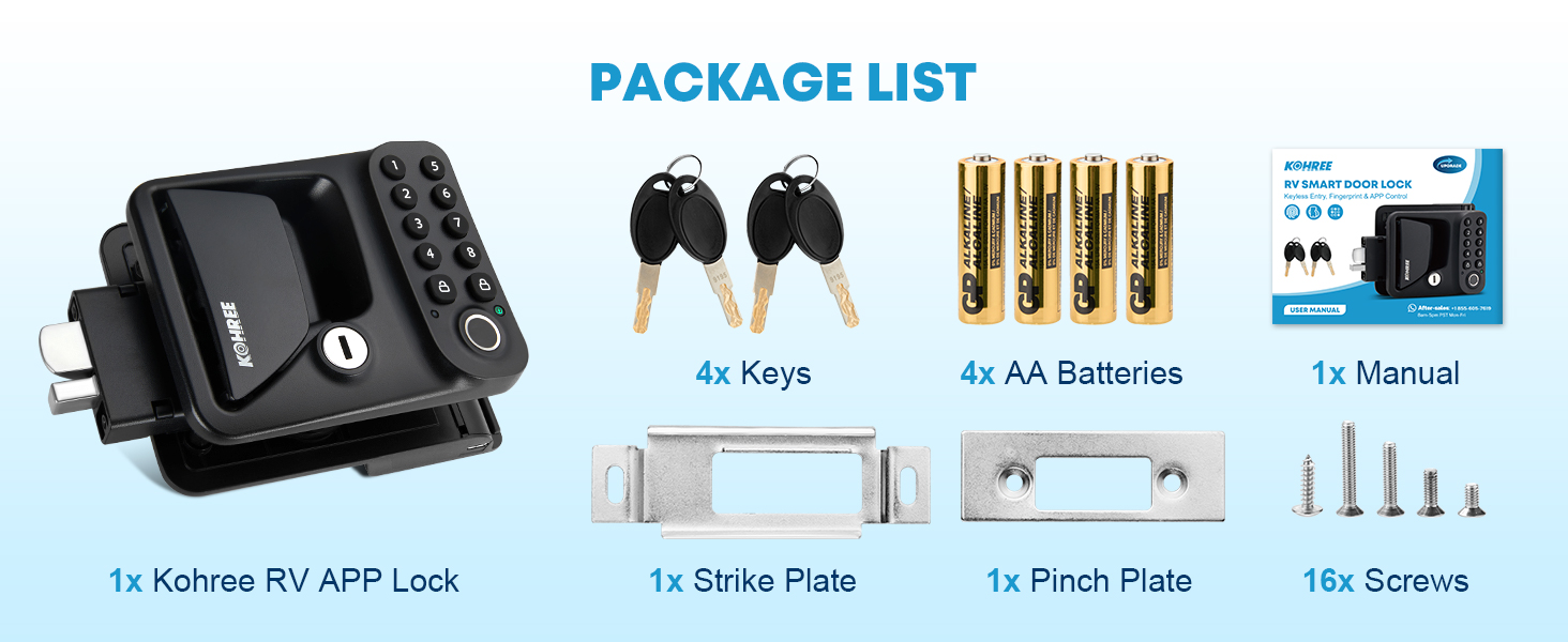 PACKAGE LIST