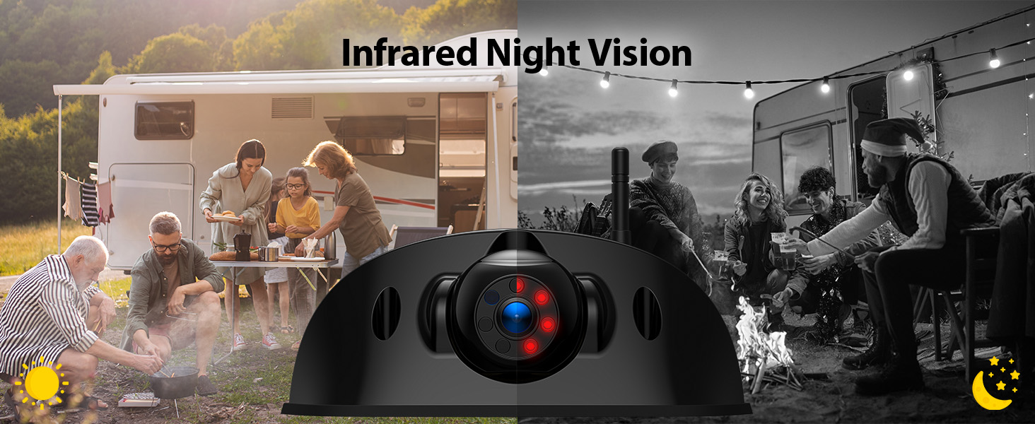 furrion rv backup camera