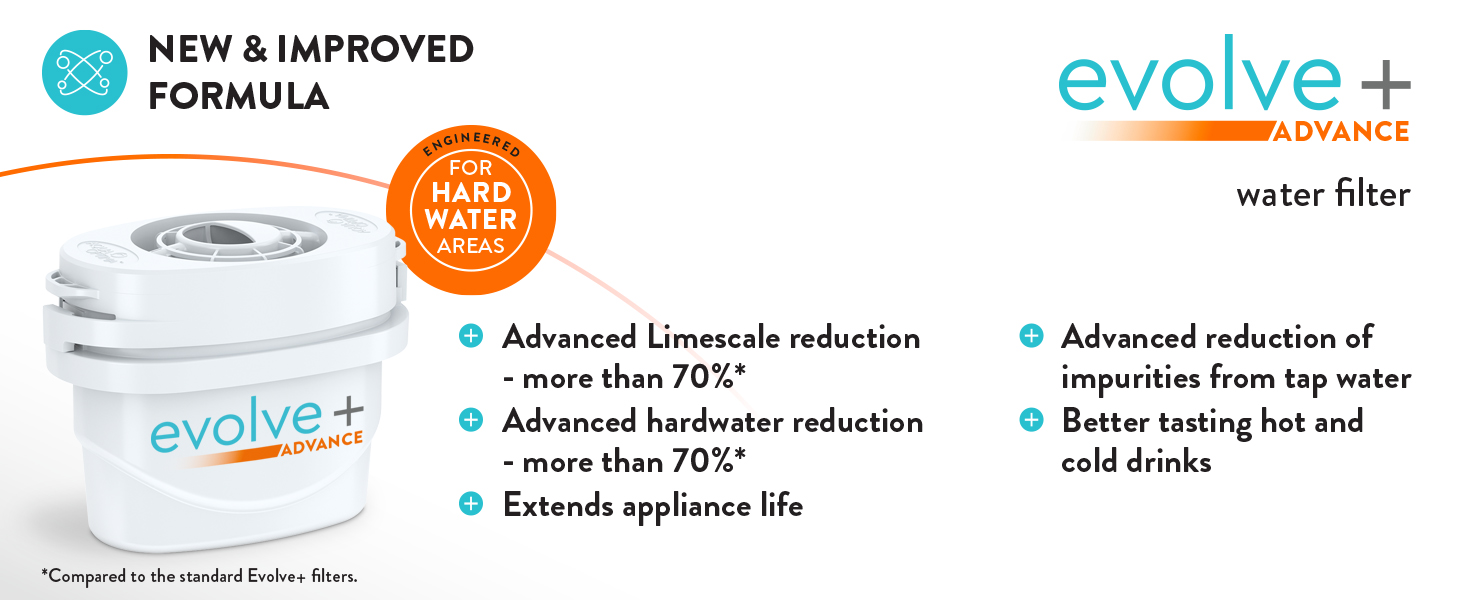 Aqua Optima Water Filter Cartridge, Evolve+ Advance, Engineered for ...