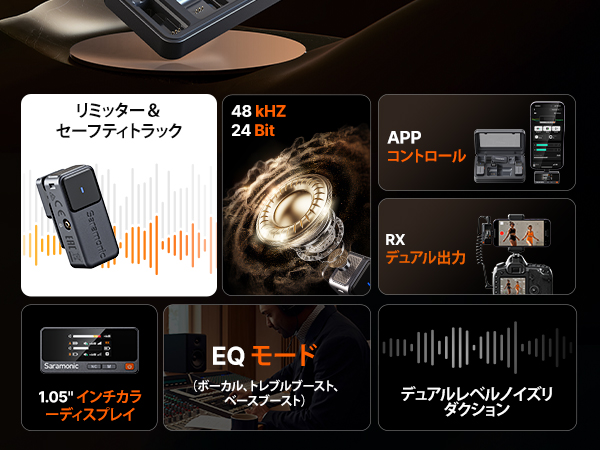 Amazon.co.jp: Saramonic Air ワイヤレスピンマイク タイプc無線
