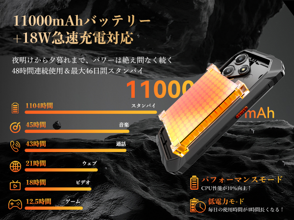 OSCAL Marine2 タフネススマホ Android 15 タフネススマホ「OSCAL Marine2」64GB版、2025年8月22日より