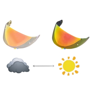 Amazon | Wayocfei CNS-1 シールド【適合：GT-Air/GT-Air2