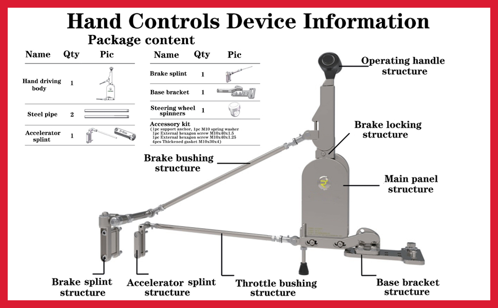 Hand Controls for Disabled Drivers, Handicap Driving Hand