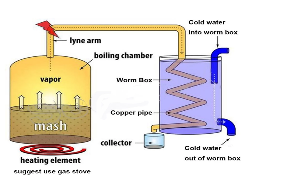 Large manufacture image 4