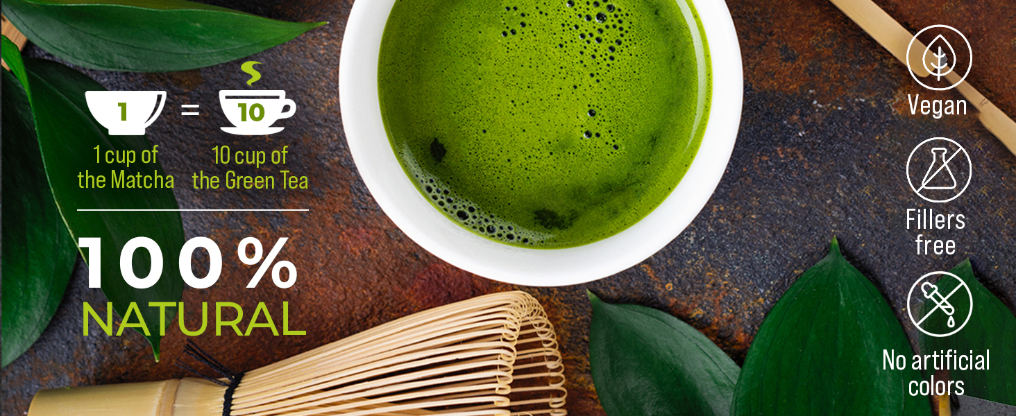 matcha green tea powder