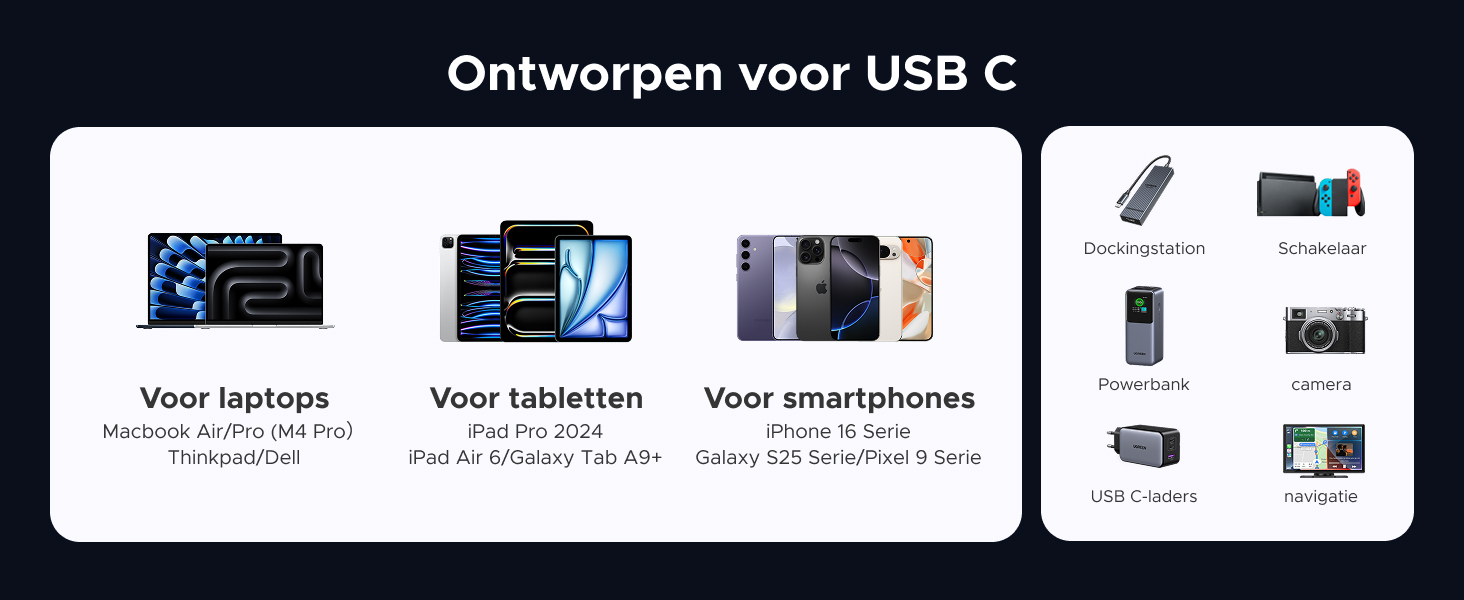 Infografik zur geräteübergreifenden USB-C-Kompatibilität. Zeigt Laptops, Tablets und Smartphones mit Produktbildern an. Zusätzliche kleine Symbole stehen für verschiedene USB-C-kompatible Zubehörteile