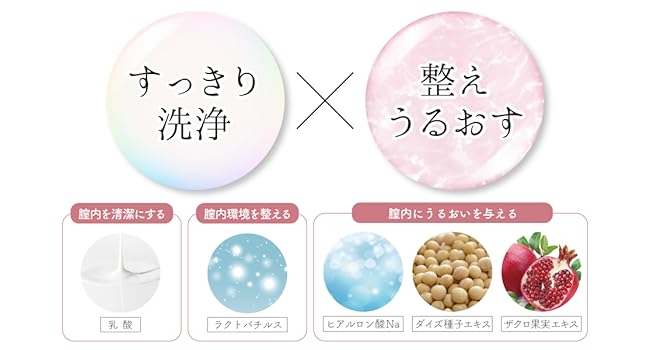 ☆業務用膣☆ Amazon.co.jp: デリケートゾーン 匂いケア 膣洗浄器 (管理医療