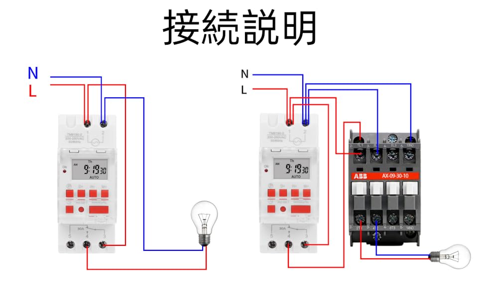 ラボ用電源制御タイマー ラボ用電源制御タイマー