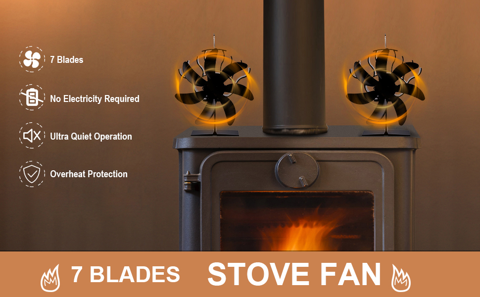 Wood Stove Fan 7 Blade Log Burner Fan, Heat Powered Fireplace Fan for