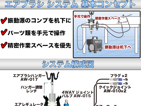 Amazon.co.jp: 【エアブラシワークス】エアブラシパワー