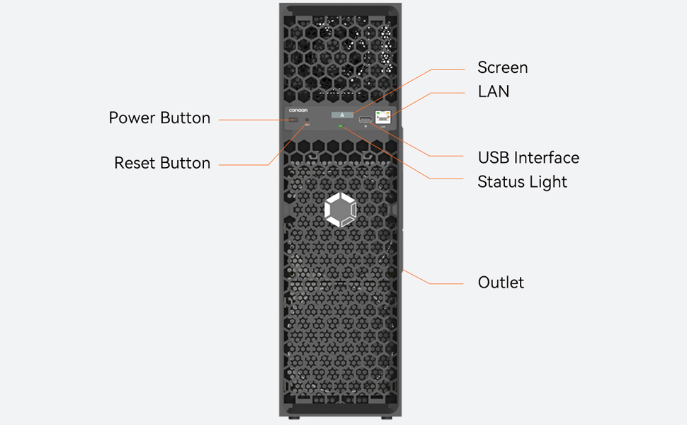Avalon Q Diagram
