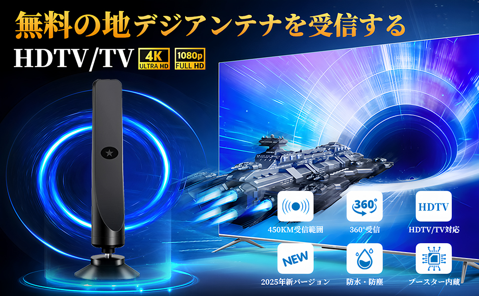 Amazon | 【2025新改良】テレビアンテナ Lupsty 室内アンテナ 地