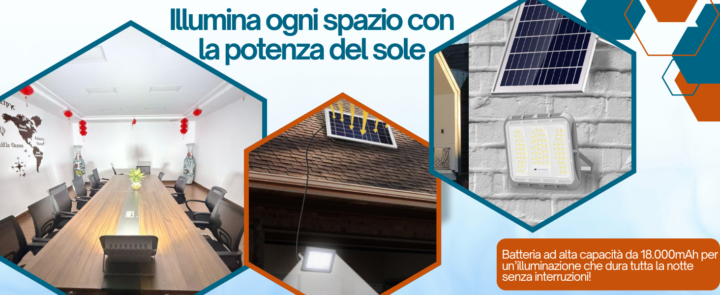 Faretto LED Solare da Esterno 600W