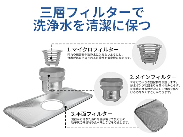 ★食器洗浄乾燥機★除菌率99.9%★低騒音★工事不要タンク式★新品未使用⭐︎ Amazon.co.jp: SINCA 食器洗い乾燥機 食洗機 工事不要 食洗器
