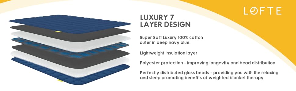 Weighted blanket sleep therapy