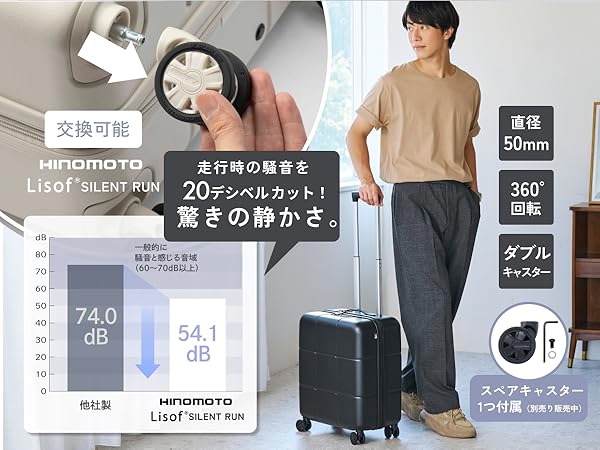 Amazon | [MAIMO] キャリーケース 機内持ち込み Sサイズ 【約2kg