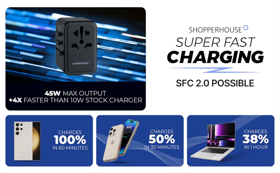 Universal Travel Adapter