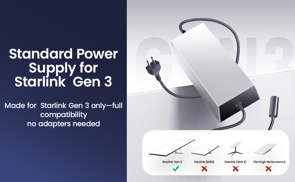 Standard Power supply