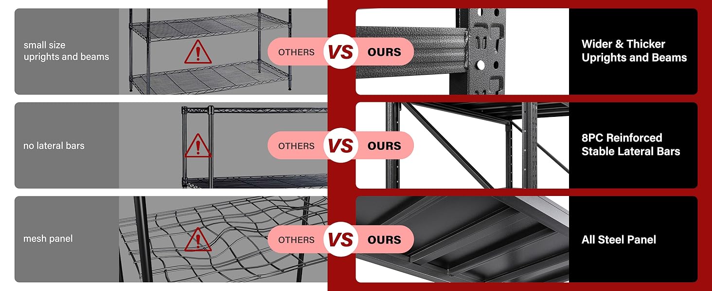heavy duty storage shelves