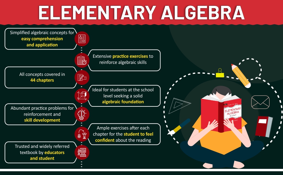 Buy Elementary Algebra For School Book Online at Low Prices in India