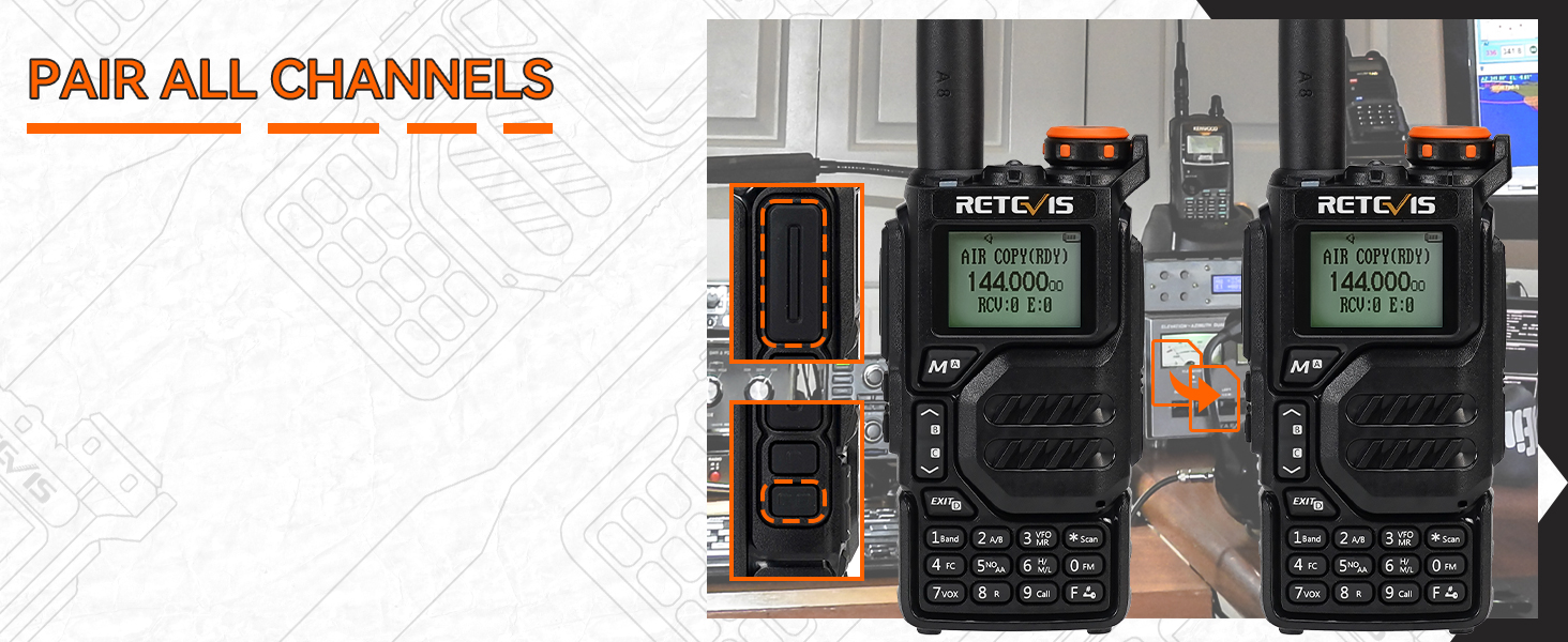 Retevis RA79  Upgrade UV5R 3rd  Ham Radio, Walkie Talkies Long Range Handheld Radio Air Band Receiving Copy Frenquency Rechargeable With 1400mah Usb C Charge Noaa Chirp Emergency Alarm 2 Pack