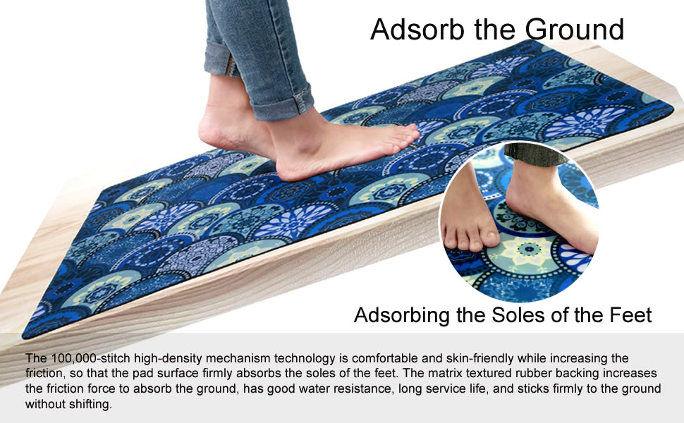 Cosilyt 1/10 Inch Ultra Thin Front Door Mat Rug Indoor