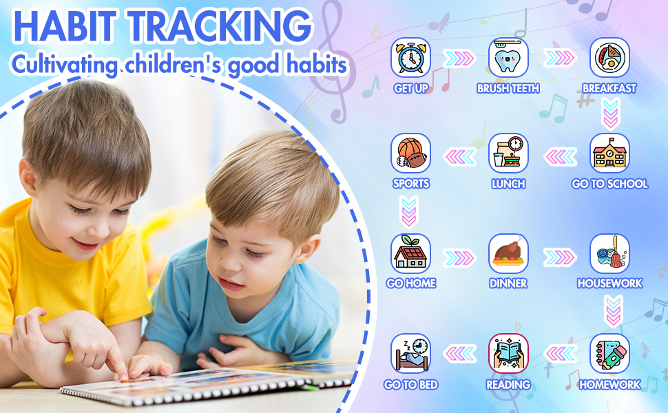 HABIT TRACKING