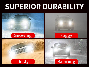 FANTELI H4 LED Bulb Hi/Low Beam 20000 Lumens 9003 LED Bulb 6000K White HB2 LED Bulb Plug and Play