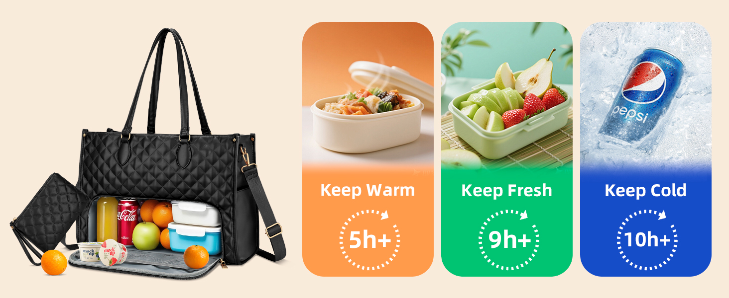 Lunch Tote Bag