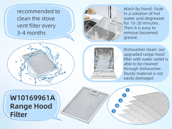 W10169961A Aluminum Range Hood Filters Replacement