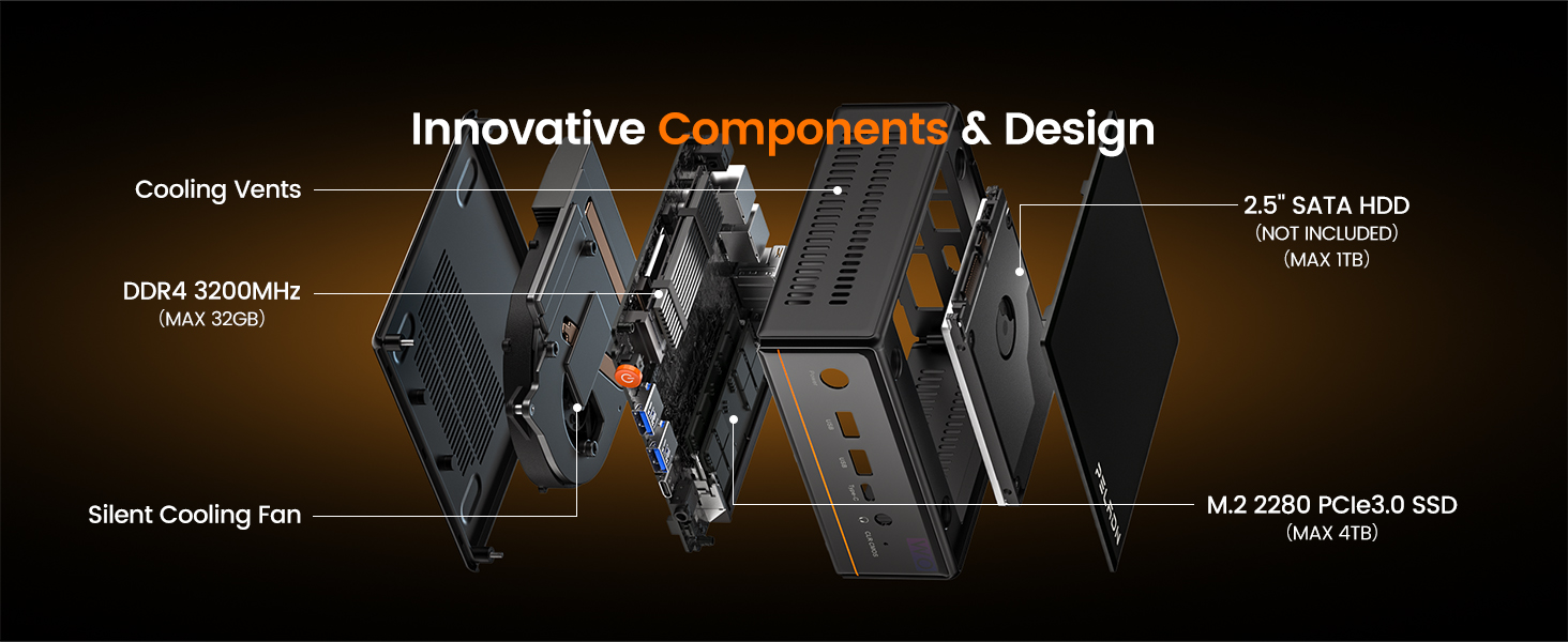 Explosión de componentes: ventilación, DDR4, M.2, ventilador silencioso, SATA