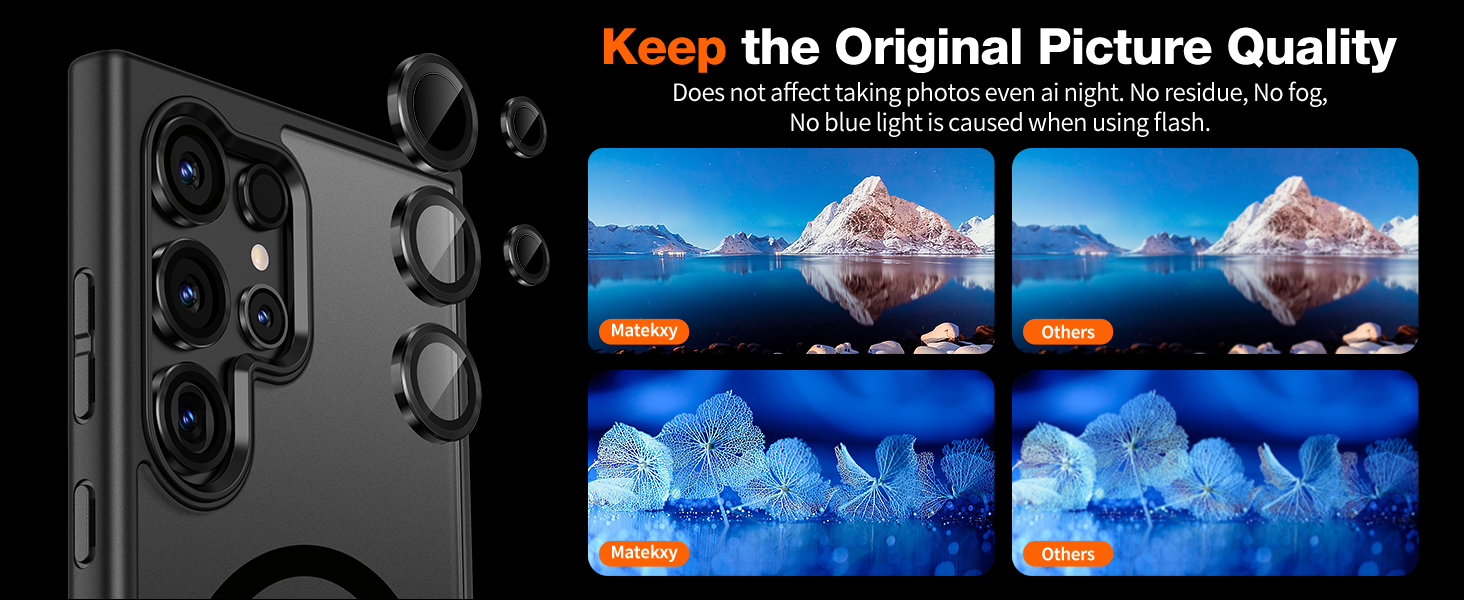 Keep the Original Picture Quailty