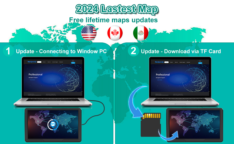 gps navigation for car