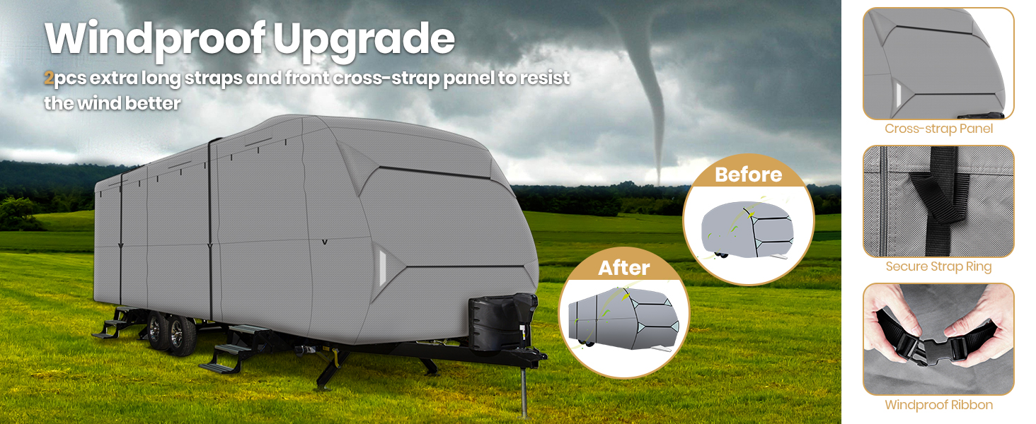Windproof rv cover